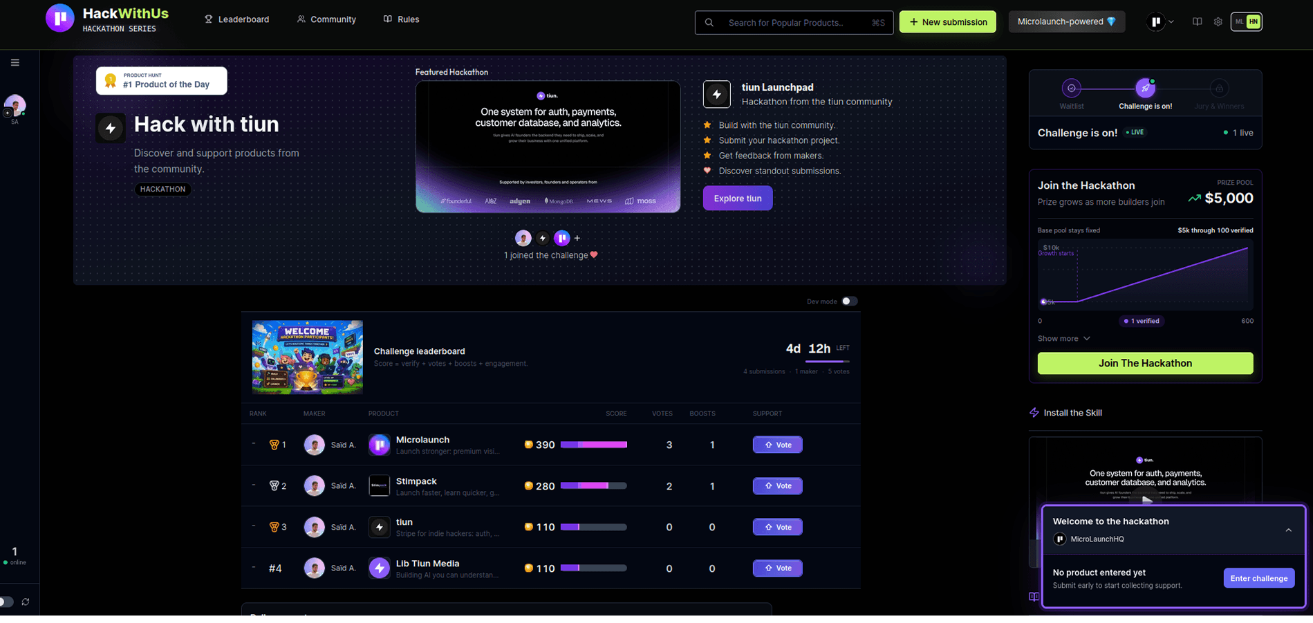 Preview of the tiun hackathon leaderboard